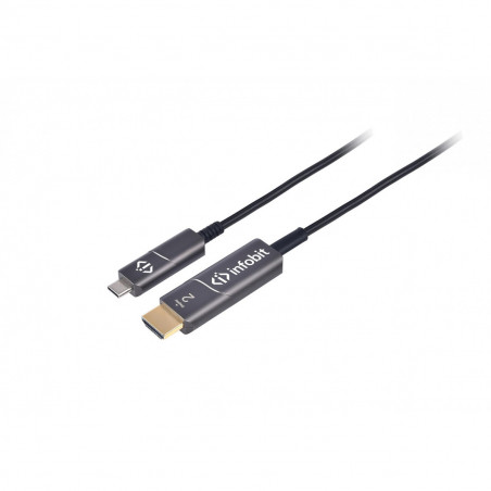 iFiber-AOC-CHDMI-d01