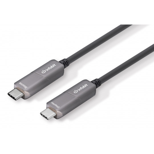 Infobit-AV-USB-C-AOC-Video