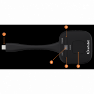 iShare CX4 indicators