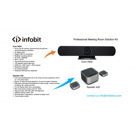 iCam VB50 + iSpeaker A20 kit