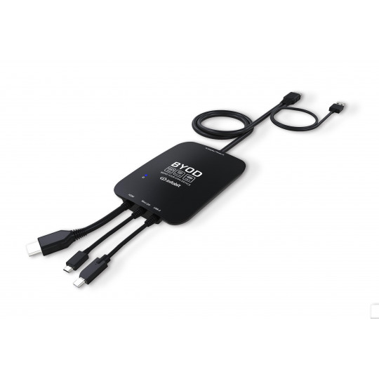 Infobit-iMeeting-BYOD-H31-2