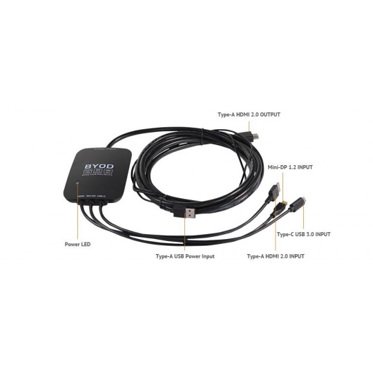 Infobit-iMeeting-BYOD-H31-7