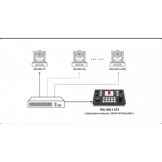 iControl-J20-diagram