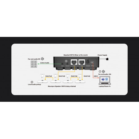 iSpeaker_CM710-Hub-iSpeaker-CM710-b7-2
