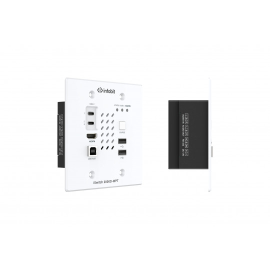 4K60 JPEG 2000 AV sur IP Wallplate Encoder, avec Dante