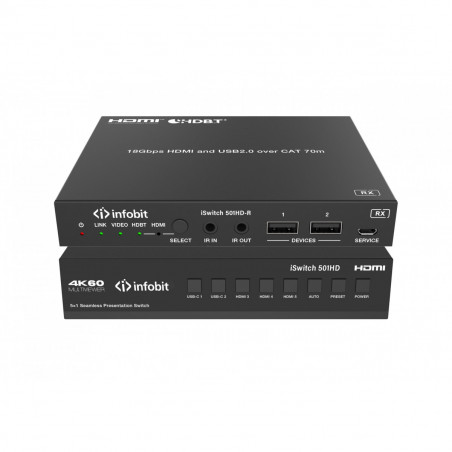 iSwitch_501HD-iSwitch-501HD-D1