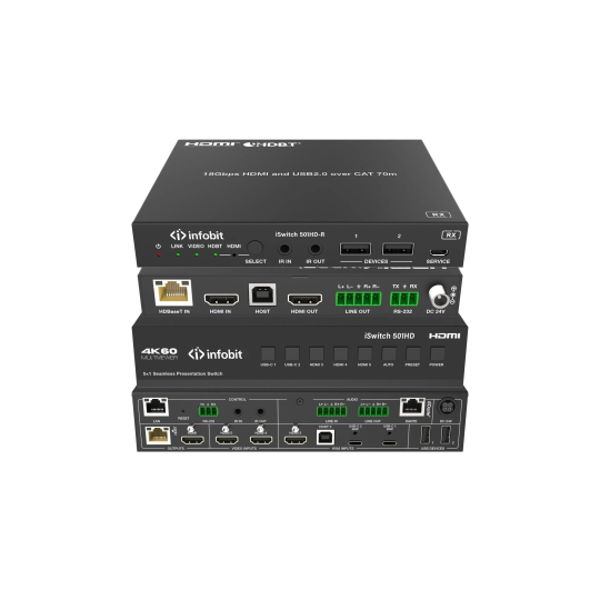 iSwitch_501HD-iSwitch-501HD-D5