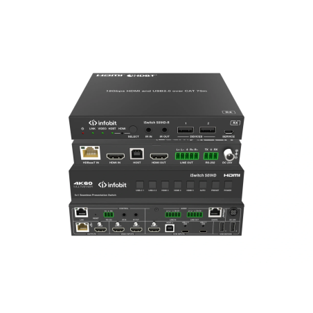 iSwitch_501HD-iSwitch-501HD-D5