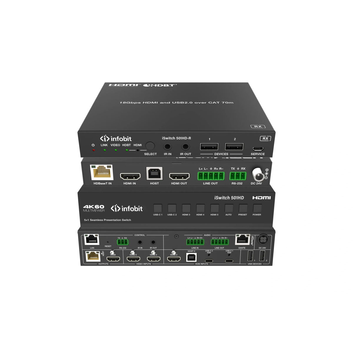 iSwitch_501HD-iSwitch-501HD-D5