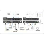 iTrans-E100HC-B1