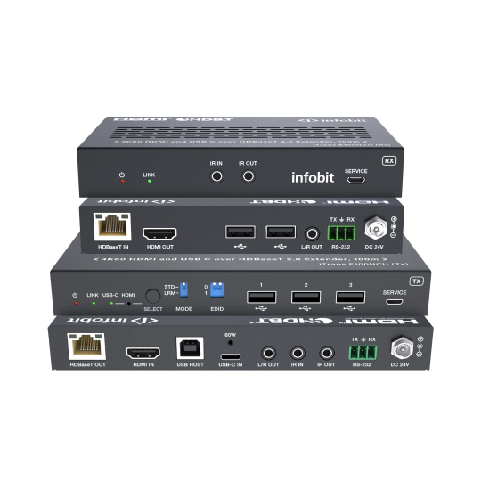 iTrans-E100HCU-D2
