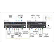 iTrans-E100HCU-B1