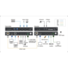 iTrans-E100HCU-B1
