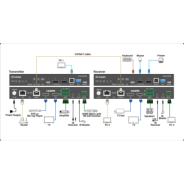 iTrans-E100TR-B1