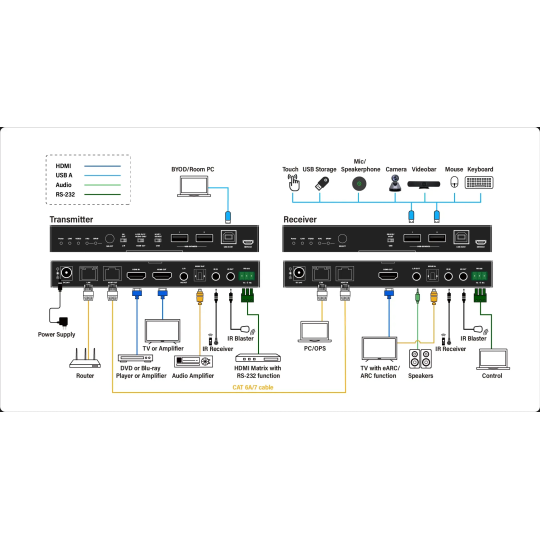 iTrans-E100V3K-B4