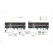iTrans-E150CG-B8