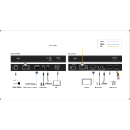 iTrans-E150U2-B3