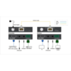 iTrans-E70C-B5